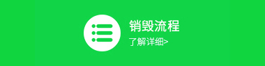 分類二